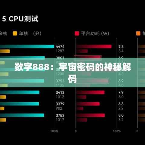数字888:宇宙密码的神秘解码