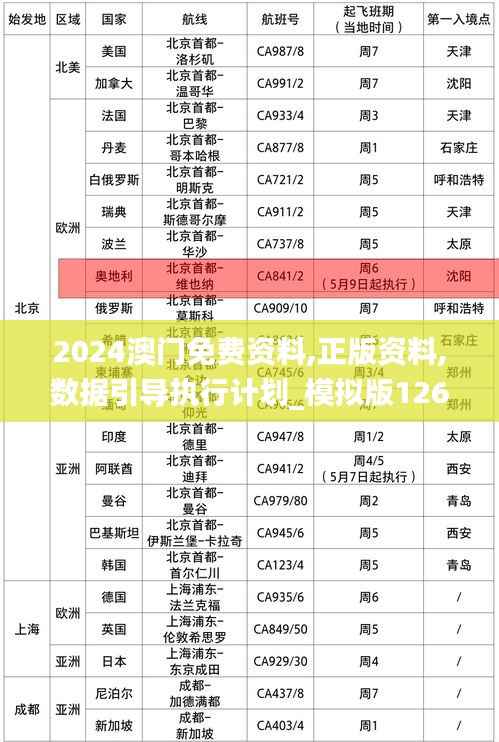 避凶就吉 第6页