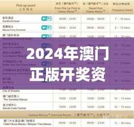 2024年澳门正版开奖资料免费大全特色,平衡性策略实施指导_BT150.921