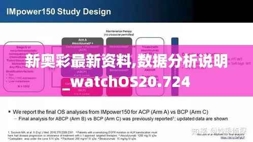 新奥彩最新资料,数据分析说明_watchOS20.724