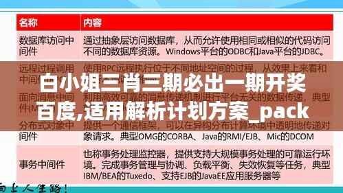 高不成低不就 第4页