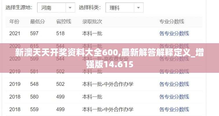 新澳天天开奖资料大全600,最新解答解释定义_增强版14.615