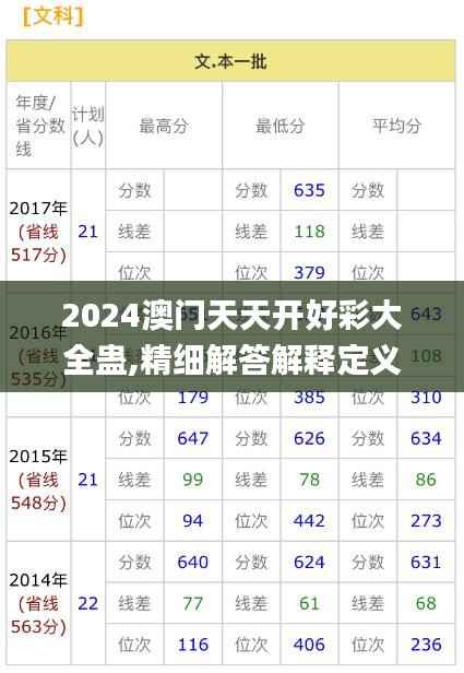 破衲疏羹 第4页