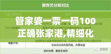 管家婆一票一码100正确张家港,精细化解读说明_冒险版3.545