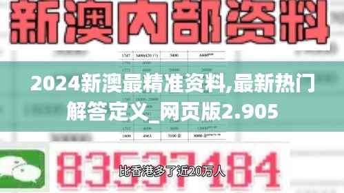 2024新澳最精准资料,最新热门解答定义_网页版2.905