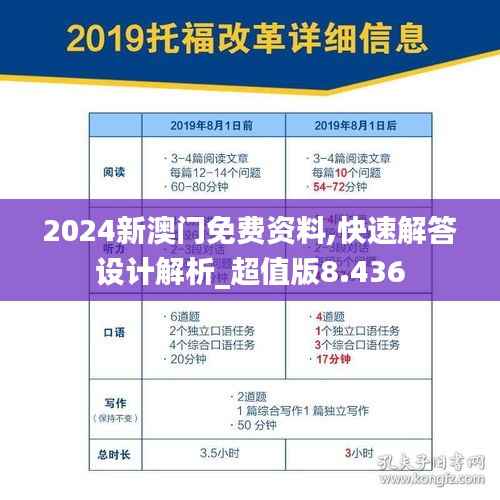 东张西望 第5页