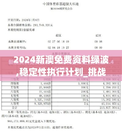 漫不经心 第4页