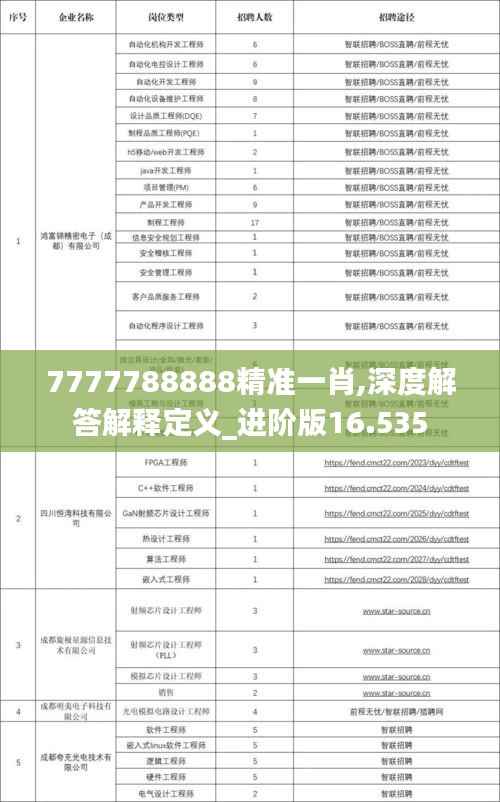 勃然大怒 第4页