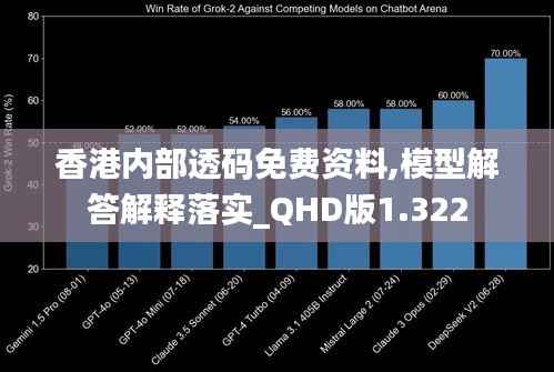 香港内部透码免费资料,模型解答解释落实_QHD版1.322