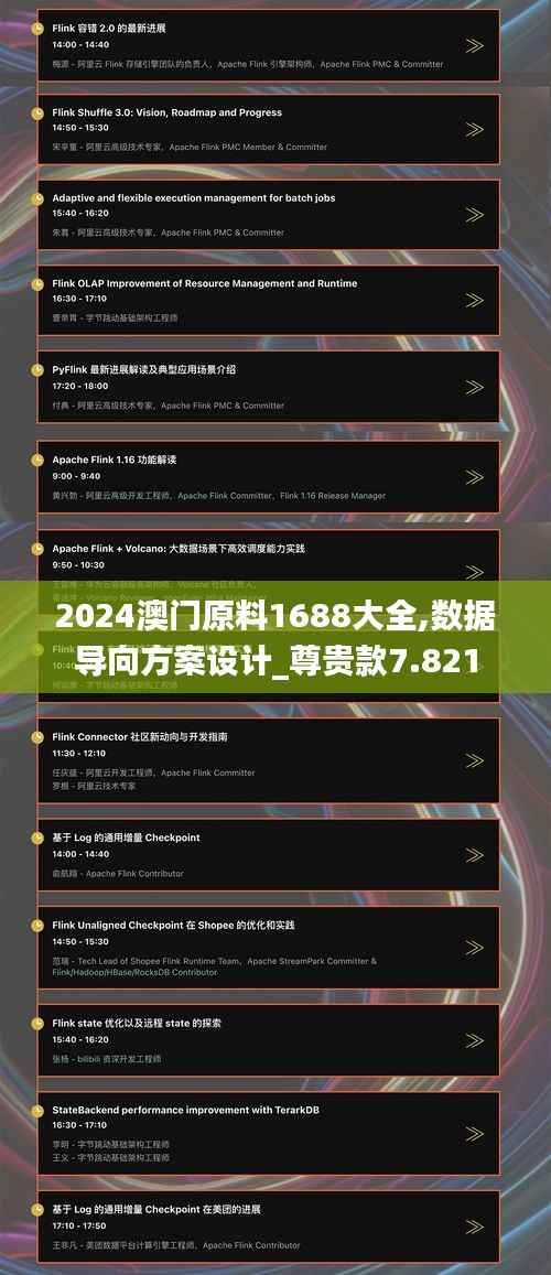 2024澳门原料1688大全,数据导向方案设计_尊贵款7.821