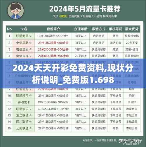 2024天天开彩免费资料,现状分析说明_免费版1.698
