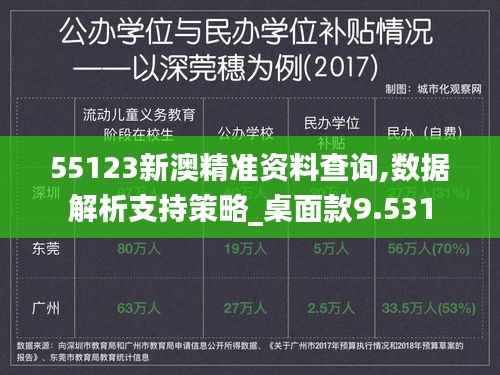 55123新澳精准资料查询,数据解析支持策略_桌面款9.531