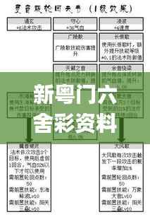 新粤门六舍彩资料正版,定性分析解释定义_eShop2.345