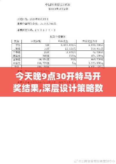 今天晚9点30开特马开奖结果,深层设计策略数据_FHD版7.852