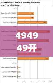 494949开奖结果最快,新兴技术推进策略_Hybrid9.974