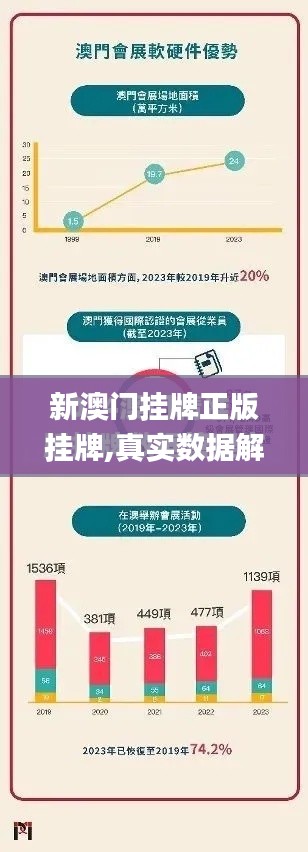 新澳门挂牌正版挂牌,真实数据解析_特供版10.302