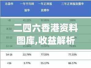 二四六香港资料图库,收益解析说明_HarmonyOS1.580