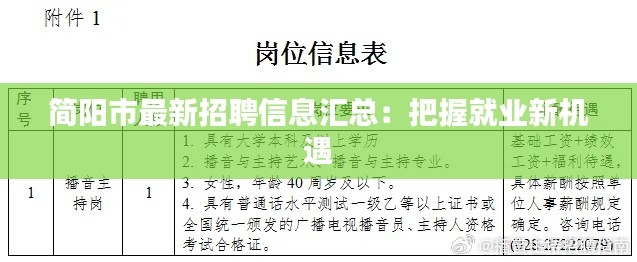 简阳市最新招聘信息汇总:把握就业新机遇