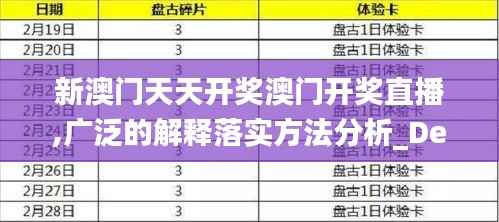 新澳门天天开奖澳门开奖直播,广泛的解释落实方法分析_Deluxe10.615