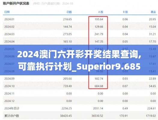 没精打采 第4页