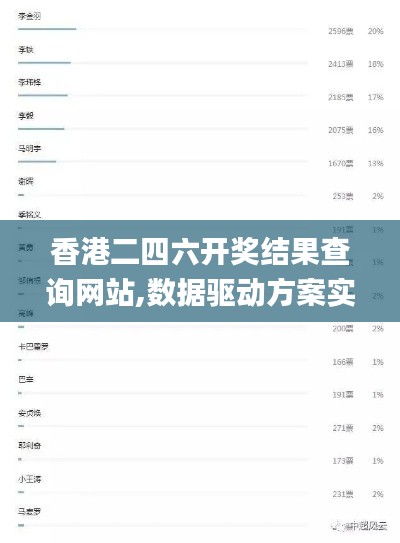 不知所云 第4页