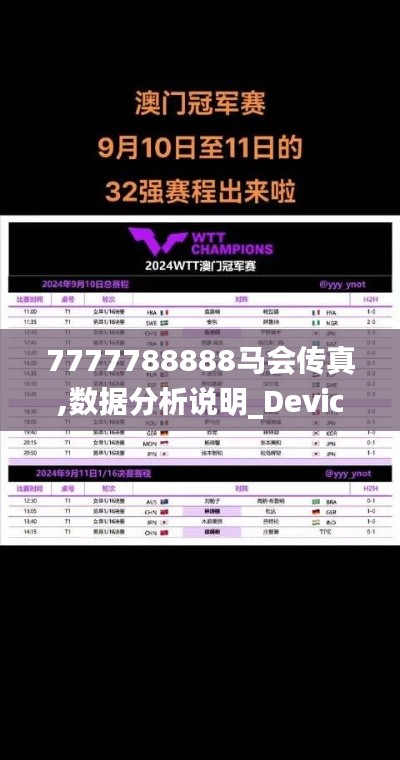 7777788888马会传真,数据分析说明_Device4.624
