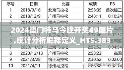 2024澳门特马今晚开奖49图片,统计分析解释定义_HT5.383