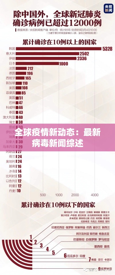 风度翩翩 第5页
