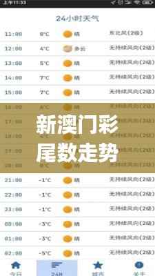 新澳门彩尾数走势,前沿解析说明_至尊版9.173