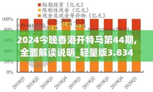 2024今晚香港开特马第44期,全面解读说明_轻量版3.834
