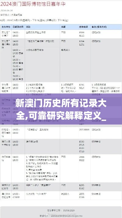 新澳门历史所有记录大全,可靠研究解释定义_安卓款5.634