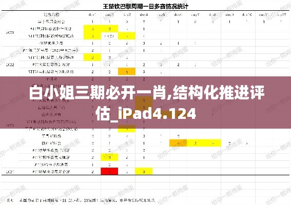 张冠李戴 第3页