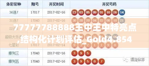 77777788888王中王中特亮点,结构化计划评估_Gold4.854