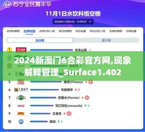 2024新澳门6合彩官方网,现象解释管理_Surface1.402