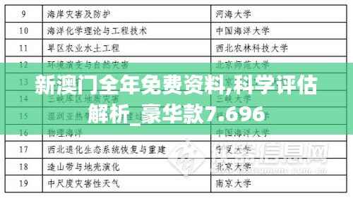 新澳门全年免费资料,科学评估解析_豪华款7.696