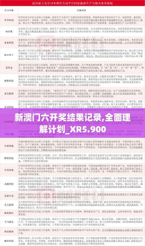 克勤克俭 第3页