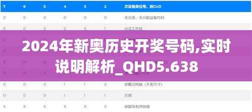 2024年新奥历史开奖号码,实时说明解析_QHD5.638