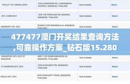 477477澳门开奖结果查询方法,可靠操作方案_钻石版15.280