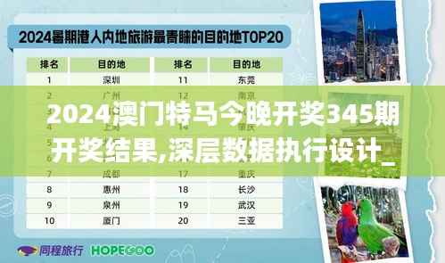 2024澳门特马今晚开奖345期开奖结果,深层数据执行设计_ios3.754
