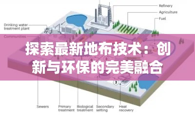 探索最新地布技术:创新与环保的完美融合