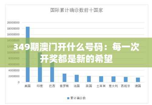 349期澳门开什么号码:每一次开奖都是新的希望