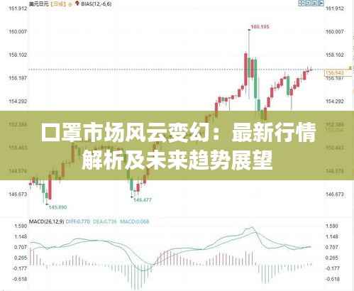 口罩市场风云变幻:最新行情解析及未来趋势展望