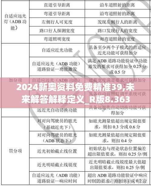 娇小玲珑 第3页