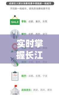 实时掌握长江水位,重庆市民的智慧生活新体验