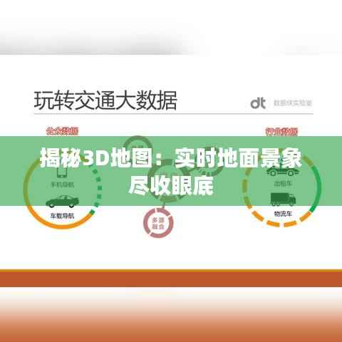 揭秘3D地图:实时地面景象尽收眼底