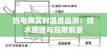 尊道贵德 第3页