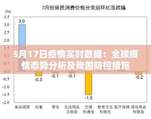 5月17日疫情实时数据:全球疫情态势分析及我国防控措施