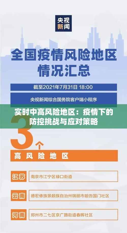 实时中高风险地区:疫情下的防控挑战与应对策略