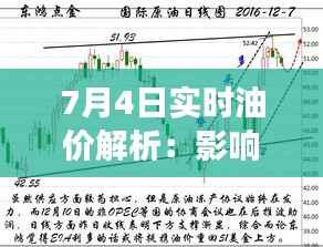 7月4日实时油价解析:影响因素与市场预测