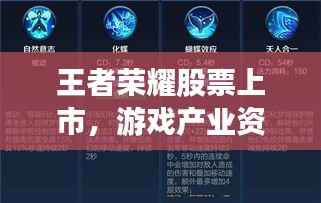 王者荣耀股票上市,游戏产业资本狂欢开启